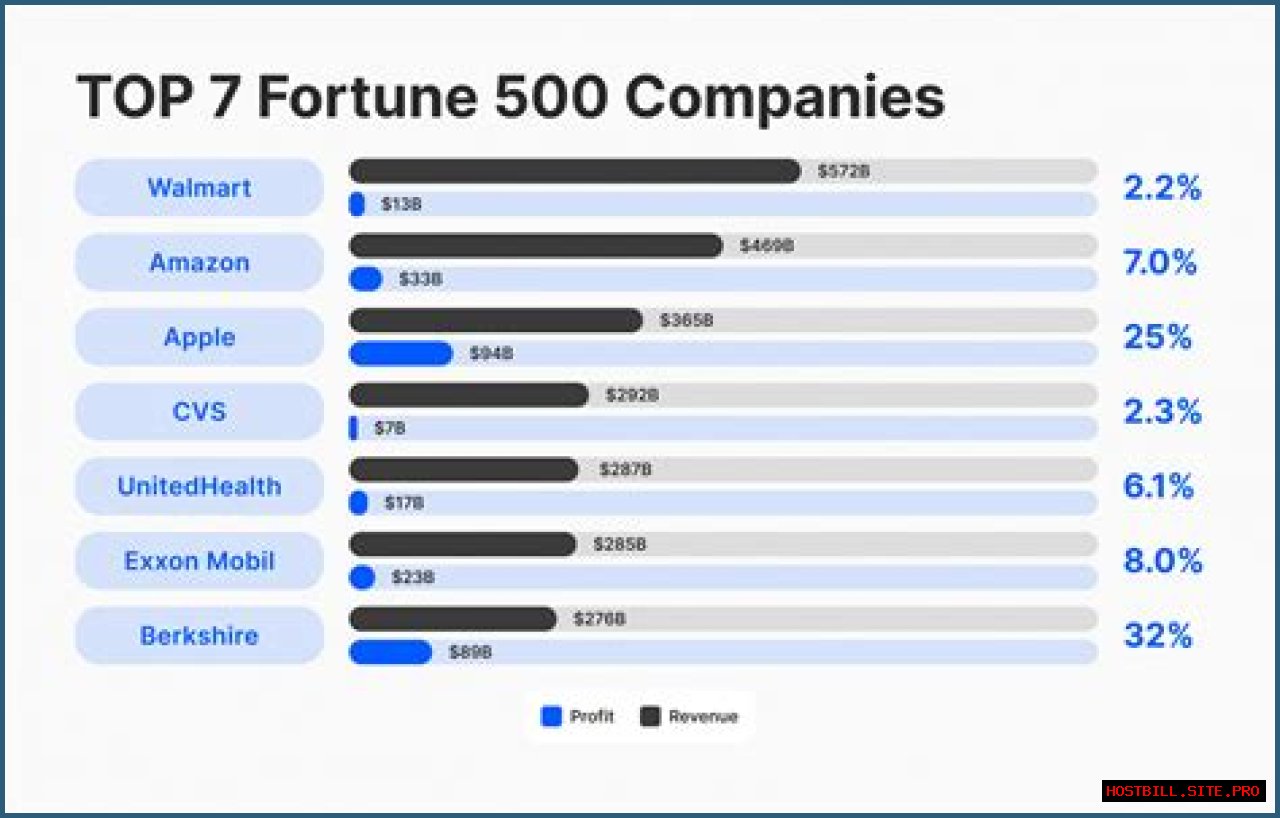 10 Celebrities Paying a Fortune in Child Support